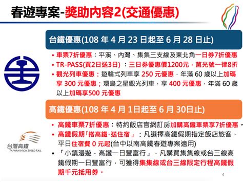 【春遊補助申請】如何申請春遊專案旅行補助？最高 1500 元這樣拿！ 蘋果仁 果仁 Iphone Ios 好物推薦科技媒體