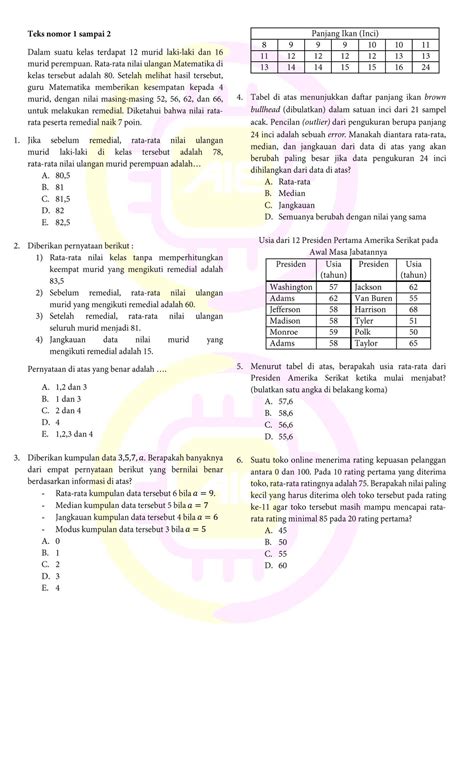 Nakamatika Dm For Tutor Privat Kelompok On Twitter Belajar Setelah