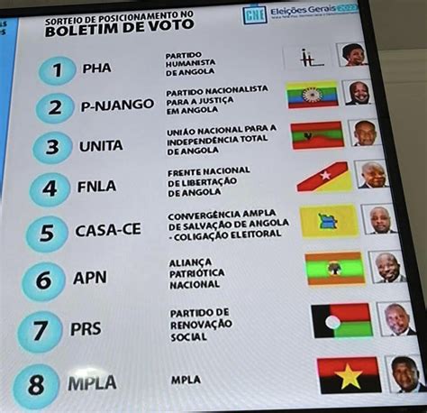 Elei Es Definido Posicionamento Dos Partidos Pol Ticos No