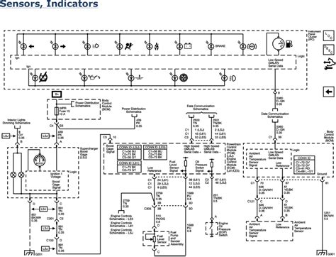 DIAGRAM 2008 Chevy Trailblazer Instrument Cluster Wiring Diagram