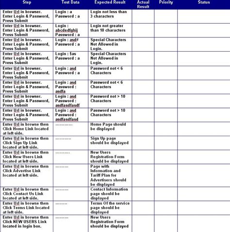 Sample Test Cases To Verify The Functionality Of Homepage Online Software Testing Tutorial