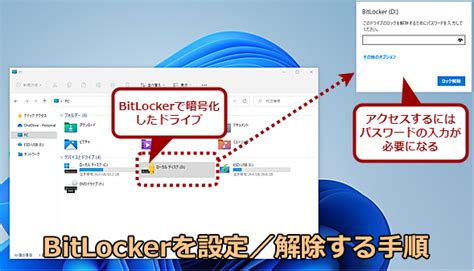 まさかの情報漏えいからあなたを守るBitLockerの使い方Windows 11Tech TIPS IT