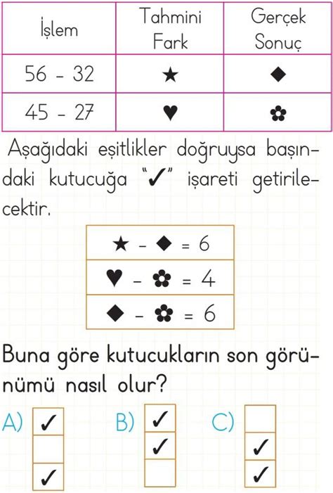 Karma Leminin Sonucunu Tahmin Etme Test Z S N F Matematik