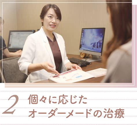 Tawara Ivf Clinic：静岡市の不妊治療と全ての女性の健康を支える婦人科 俵ivfクリニック