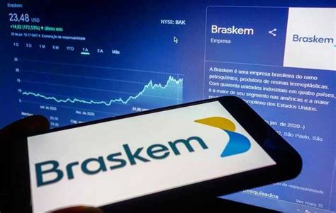 Como Os Rumores De Venda Da Braskem BRKM5 Afetam O Investidor TradeNews