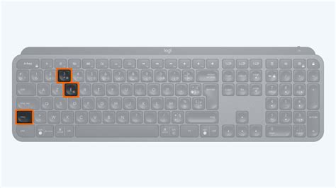 Comment Utiliser Les Symboles De Clavier Dans Windows Coolblue