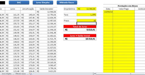 Planilha De C Lculo De Tabela Price Sac Juros Simples M Todo Gauss