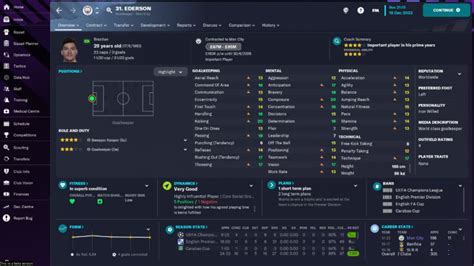 Los Mejores Jugadores De Football Manager 2023