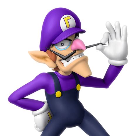 Waluigi Blank Template Imgflip