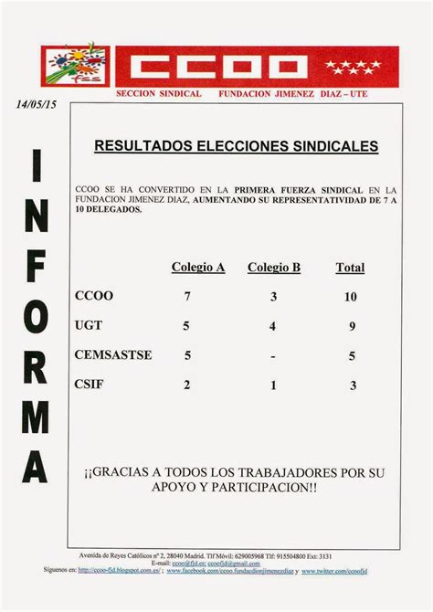 CCOO Fundación Jiménez Díaz: Resultados Elecciones Sindicales