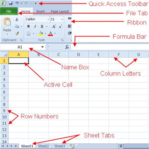 Here Are The Basic Excel Screen Elements Microsoft Excel Tutorial