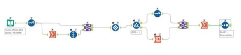 Solved Data Manipulation Find And Replace Alteryx Community