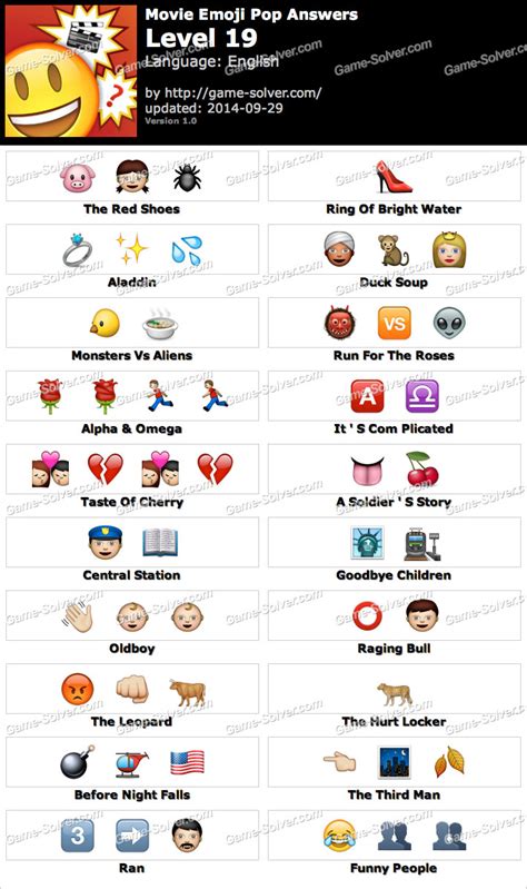 Movies With Emojis Answers Movies With Emojis Emoji Quiz Guess The