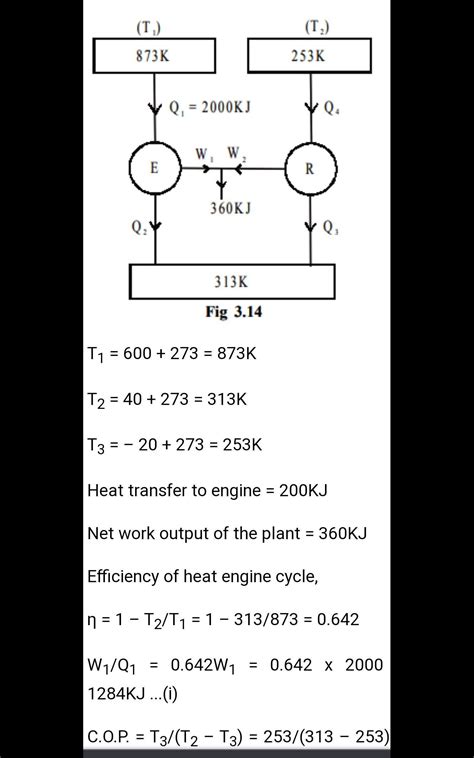 A Reversible Heat Engine Operates Between Two Reservoirs At