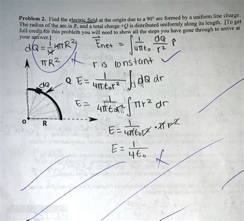 Solved Problem 2 Find The Electric Field At The Origin Due To 90 Arc