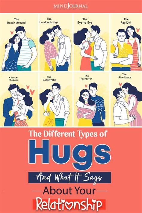 11 Different Types Of Hugs Reveal What Your Relationship Is Like