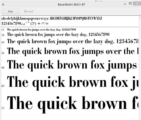 “The quick brown fox jumped over the lazy dog” Have you ever wondered ...