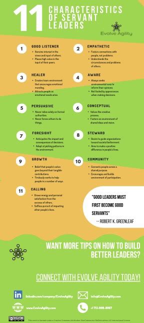 11 Characteristics Servant Leader Infographic Evolve Agility Inc