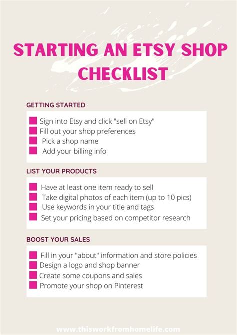 Starting An Etsy Shop Checklist PDF Free Printable