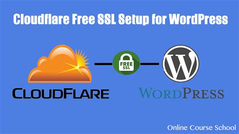 Setup Cloudflare Flexible Ssl For Wordpress Mitra Guru