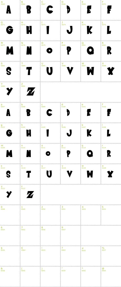 Free Saiyan Sans Font Download Infos Ttf Preview And Charmap