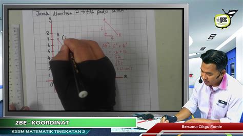 Titik Tengah Matematik Tingkatan 2 Bab 7 2 Titik Tengah Dalam Sistem