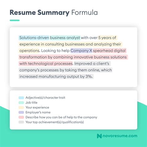 Canadian Resume [Format, Tips & Examples for 2024]