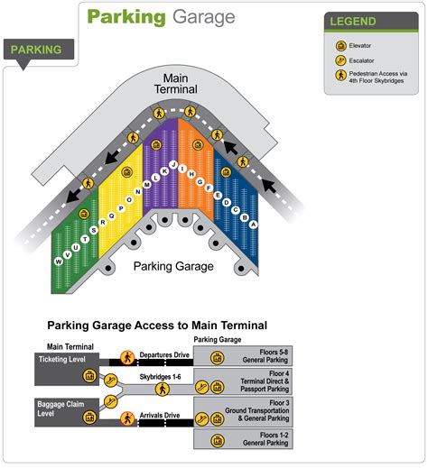 Airport Parking Garage Map | Port of Seattle