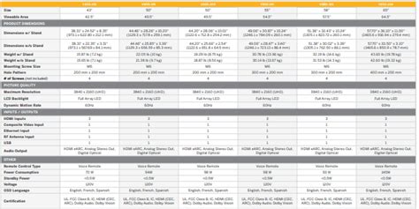 User Manual Vizio V505 J09 V Series 50 Class 49 5 Diag ManualsFile