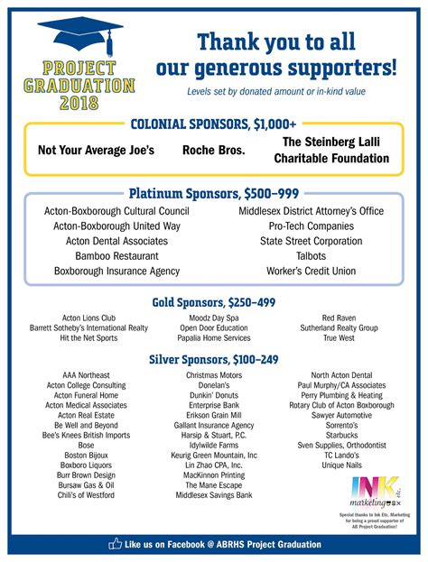 Recent Obituaries and Funeral Announcements in Acton