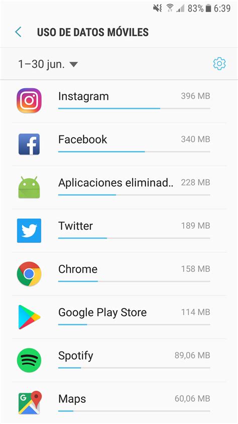 Cómo saber que app te consume más datos en Android