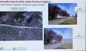 Voghera Quadruplicamento Linea Voghera Tortona Il Progetto