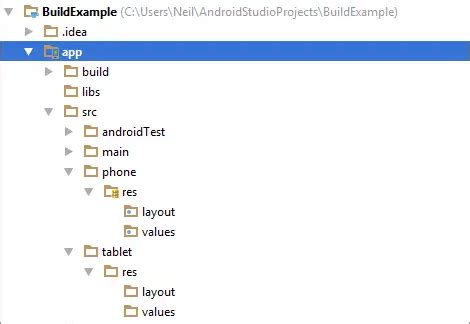 An Android Studio Gradle Build Variants Example Techotopia