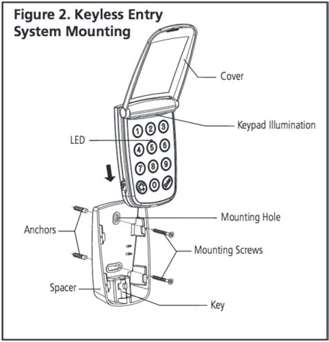 Marantec Garage Door Opener Keypad Not Working Dandk Organizer