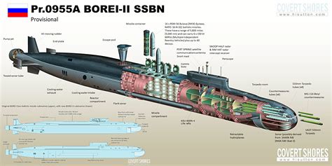 Perwira Al Amerika Cemas Kapal Selam Nuklir Rusia Kerap Muncul Di