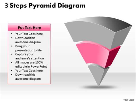 Inverted 3 Steps Pyramid Diagram Presentation Graphics Presentation Powerpoint Example