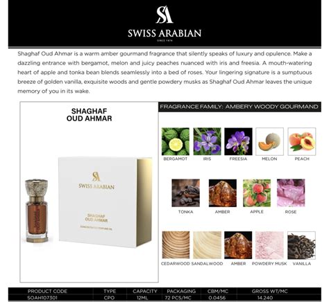 Swiss Arabian Shaghaf Oud Ahmar Perfume Oil 12ml Nu Kopen Swiss Arabian