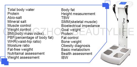 Human Body Composition Analyzer Bl H01 Buy Human Body Composition Analyzer Human Body Element