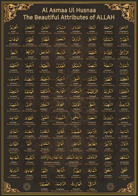 Pin by Sarli Murat on Esmaül Hüsna Allah names Beautiful names of