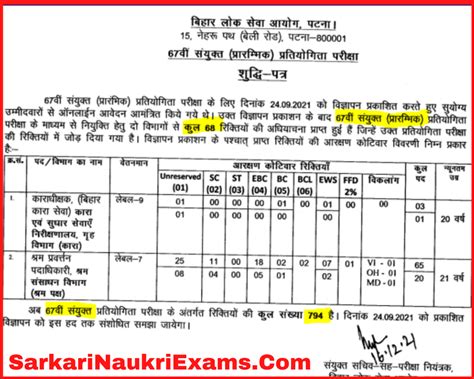 Bihar BPSC 67th Prelims Exam Revised Vacancy 2021 22 New Exam Date