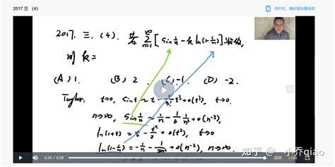 数学历年真题全精解析中“小结”的重要性 知乎