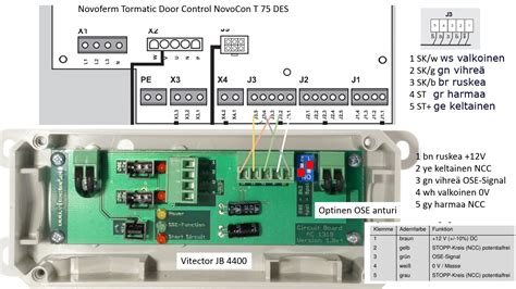 Audi A6 Elektroniikka Ja Muuta Kaikkee Novoferm Nosto Ovi