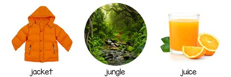 The Math Of Connection: When Does The 'J' Stop Being A Mystery?