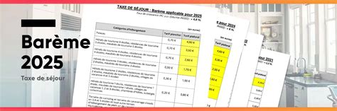 Barème des tarifs de taxe de séjour applicables pour 2025