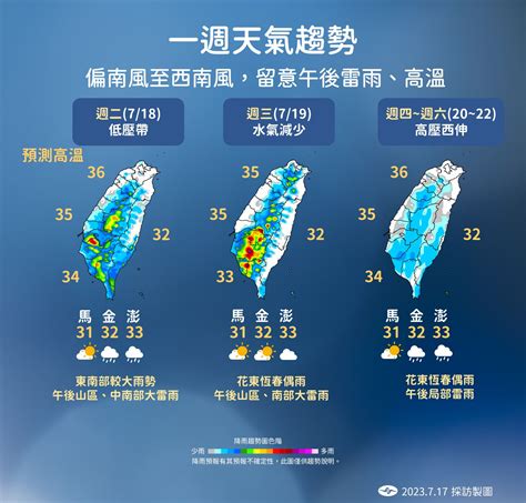 颱風「杜蘇芮」逐漸成形 又攪局周末天氣！一周雨區變化出爐 Ettoday生活新聞 Ettoday新聞雲