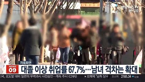 대졸 이상 취업률 677남녀 격차는 확대 동영상 Dailymotion