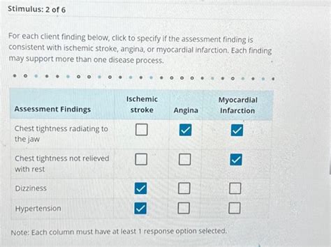 Solved Stimulus Of For Each Client Finding Below Click Chegg