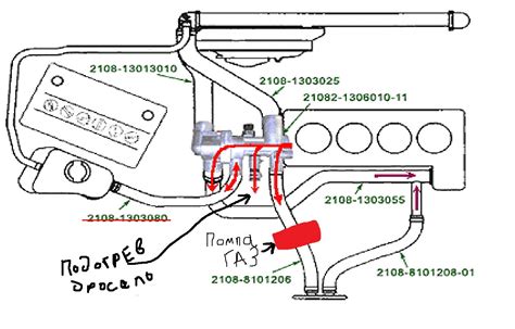 Гранта термостат на ваз 2114 схема фото