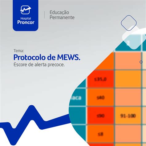 Protocolo De Mews E Pews Escore De Alerta Precoce