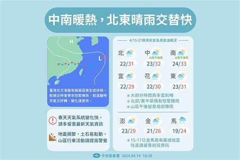 【一周天氣預報】明起3天高溫上看34度 周四鋒面接近北東有雨 上報 焦點